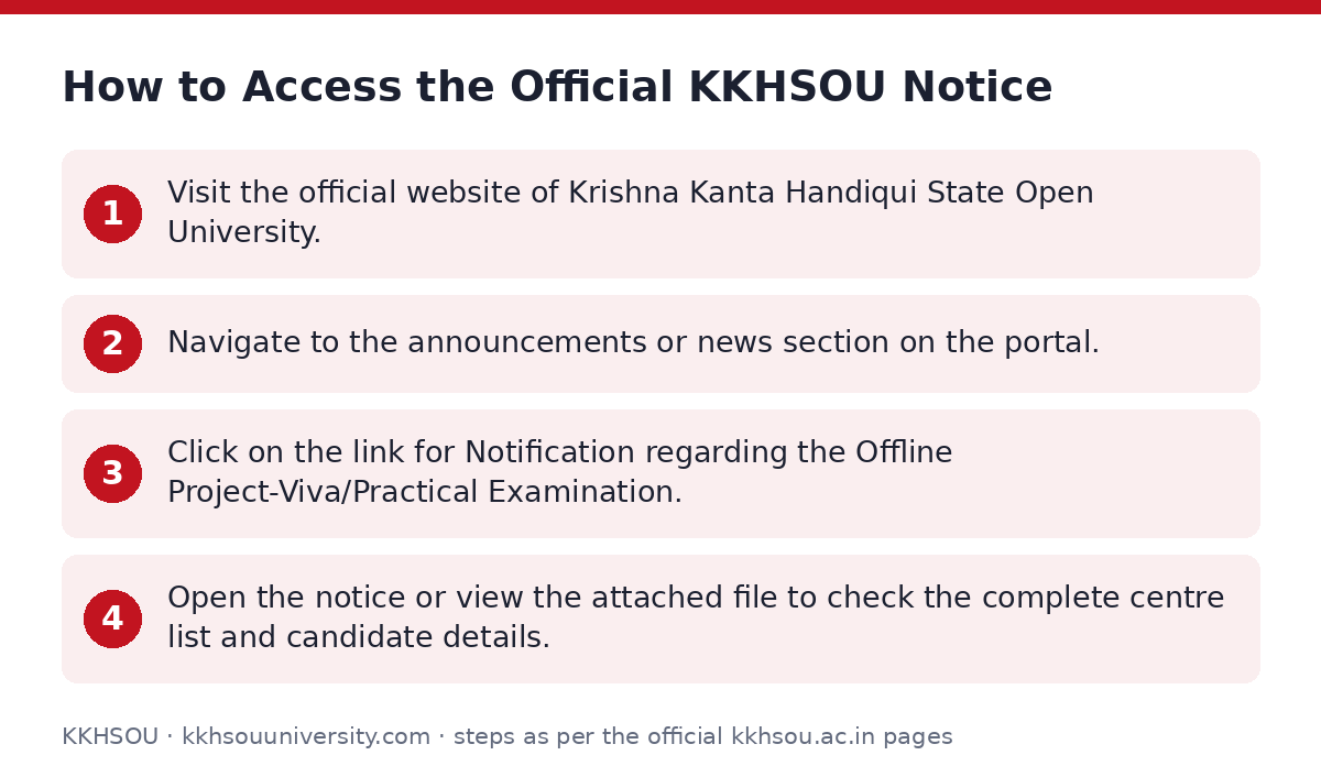 KKHSOU: How to Access the Official KKHSOU Notice — step-by-step