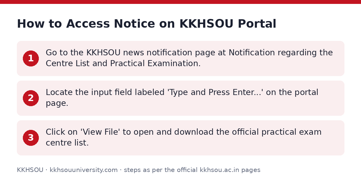 KKHSOU: How to Access Notice on KKHSOU Portal — step-by-step