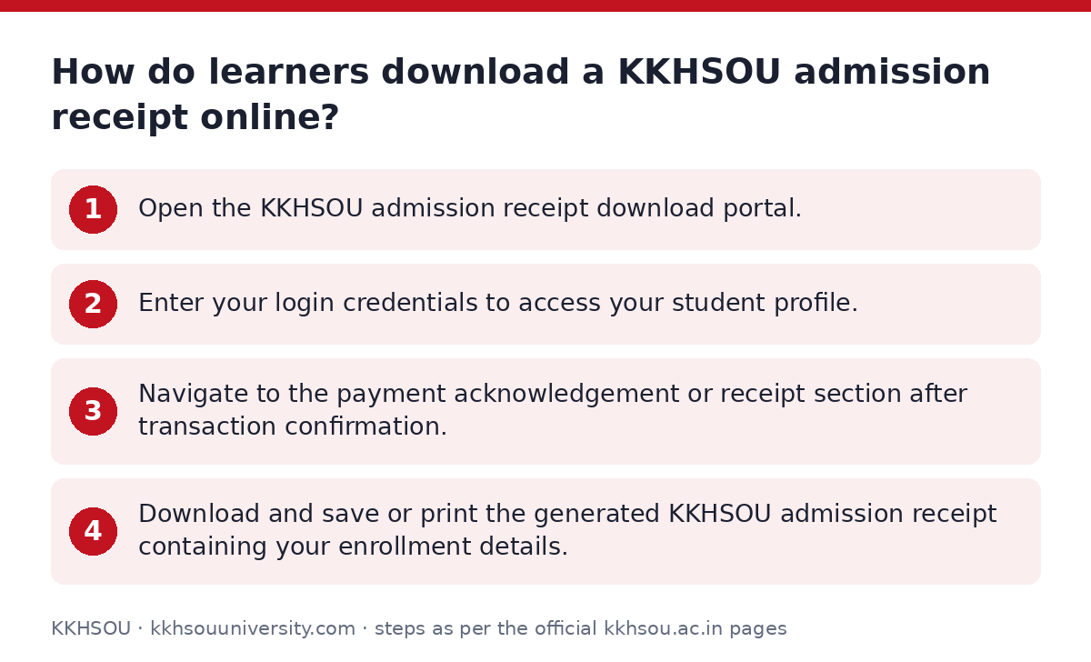 KKHSOU: How do learners download a KKHSOU admission receipt online? — step-by-step